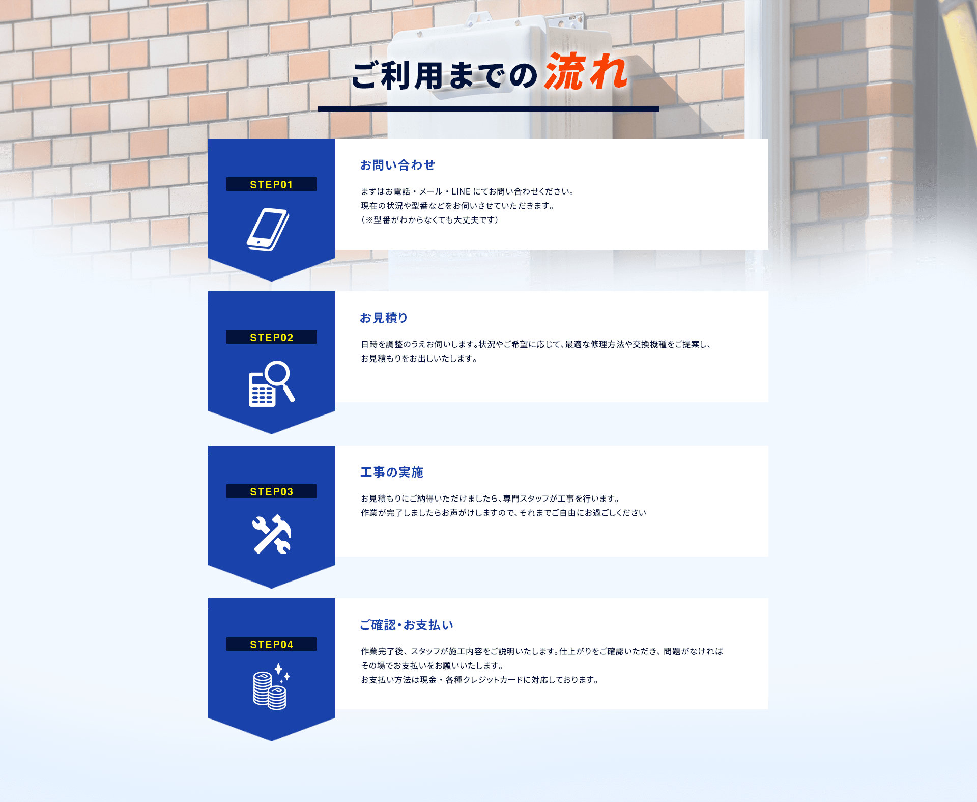 お問合わせ→お見積り→工事の実施→ご確認・お支払い